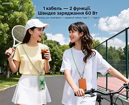 Кабель-ремінець UGREEN L508 USB-C - USB-C 60 Вт 1,2 м зелено-білий (35500) - мініатюра 12