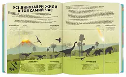 Усе, що ти знаєш про динозаврів, - неправда! - мініатюра 2