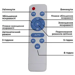 Прожектор вуличний LED на сонячних батареях Yiwu HP-5-62 300 Вт 270 LED з датчиком руху IP67 - мініатюра 10