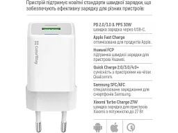 Мережевий зарядний пристрій ColorWay CW-CHS053PDC-WT - мініатюра 6
