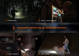 Ліхтар ручний Fenix LD12R - мініатюра 9