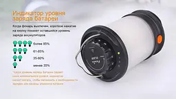 Ліхтар кемпінговий Fenix CL30R чорний - мініатюра 10