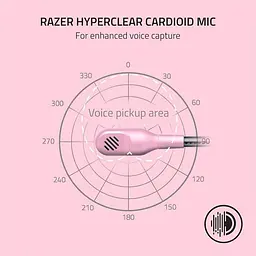 Навушники Razer з мікрофоном BlackShark V2 X Quartz (RZ04-03240800-R3M1) - мініатюра 5