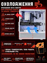 Ігровий ПК Relax (RX 6700 XT 12GB / Ryzen 5 5600 / 16GB DDR4 / SSD 512GB) - мініатюра 6