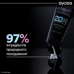 Кондиціонер Syoss Intense Plex 250 мл - мініатюра 4