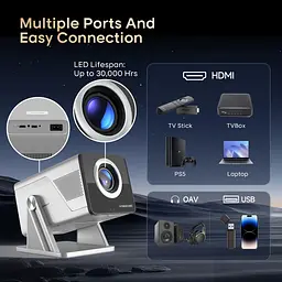 Мультимедійний смарт-проектор з автофокусом Magcubic X7 Android 14, chip H726, 8K24fps, 2GB/16GB домашній кінотеатр Silver (19343) - мініатюра 12