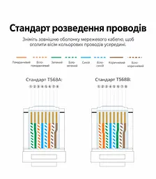 Кліщі для обтискання й різання та зняття ізоляції UGREEN NW304 кримпер для роз’ємів 8P/6P/4P RJ45 RJ11/RJ12 RJ9/RJ10 для плоских і круглих дротів зачищення дротів діаметром до 10 мм нековзні руків’я з м’якої гуми із захисним упором для руки механізм зменшення зусилля натискання чорні (35971) - мініатюра 14