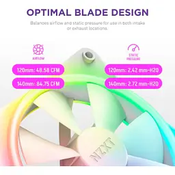 Кулер до корпусу NZXT F140RGB Duo (RF-D14DF-W1) - мініатюра 12