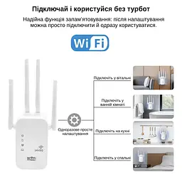Ретранслятор-маршрутизатор XON ReLink X1200R4 1200Мбіт/с 5/2.4 ГГц Білий (CNRWSW021412W 4197) - мініатюра 7