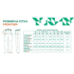 Штани Frontier Montea 36 Lavender - мініатюра 6