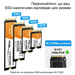 Док-станція для накопичувачів Maiwo 4*NVMe M.2 SSD Key M/B+M to USB4.0 USB-C 40Gbps (K3015P4) - мініатюра 3