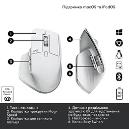 Мишка комп'ютерна Logitech MX Master 3S Pale Grey (910-006560, 910-006562, 910-006566) - мініатюра 7