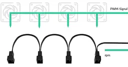 Кабель Arctic PST Cable Rev.2 (ACCBL00007A) - мініатюра 4