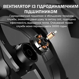 Комплект вентиляторів Zezzio ZA-120 V2 3in1 - мініатюра 8