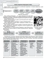 ЗНО 2023. Українська мова і Література. Комплексна підготовка - В. М. Терещенко - мініатюра 2