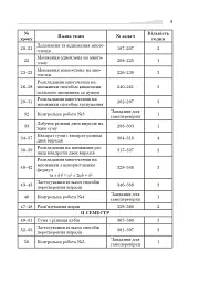 Алгебра в прикладах і задачах. 7 клас - Григорій Возняк - мініатюра 4
