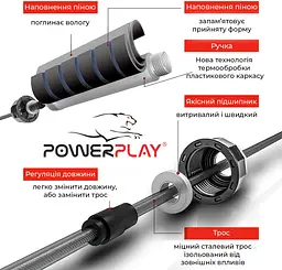 Швидкісна скакалка PowerPlay fit0007843 - мініатюра 3