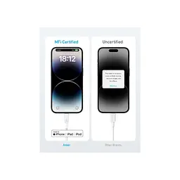 Кабель для передавання даних Anker 322 USB 2.0 AM to Lightning 0.9 m White (A81B5H21/A81B5G21) - мініатюра 2
