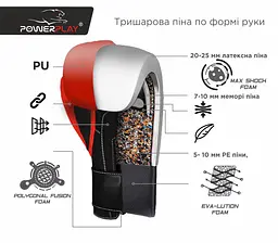 Боксерські рукавички PowerPlay 18 унций fit0011748 - мініатюра 7