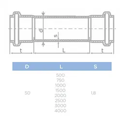 Труба-муфта каналізаційна безшумна Pestan S-Line 50/2000 мм 30412 - мініатюра 2