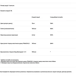 Мікроелементи Thorne Research Trace Minerals 90 капсул - мініатюра 3