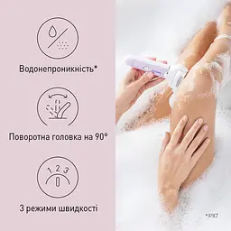 Епілятор Panasonic ES-EY30-V520 - мініатюра 4