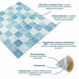 Панель стінова Sticker Wall 3D 700х700х4мм Мозаїка блакитна SW-00002009 - мініатюра 2
