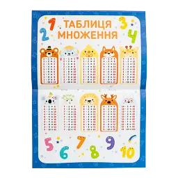 Таблиця множення легко 2-3 кл. Зошит дієвих вправ (571603) - мініатюра 4