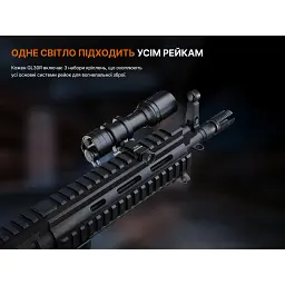 Ліхтар до пістолета Fenix GL30R - мініатюра 12