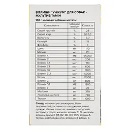 Вітаміни Unicum Premium для собак мультивітаміни, 100 таблеток, 100 г (UN-016) - мініатюра 5