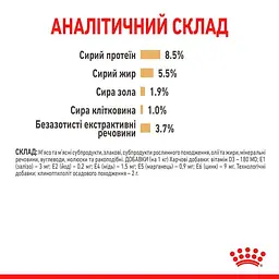 Вологий корм для дорослих собак породи Померанський шпіц Royal Canin Pomeranian Loaf 85 г (1256001) - мініатюра 4