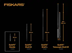 Ручка мала Fiskars QuikFit (S) 136012 (1000663) - мініатюра 3
