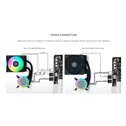Система рідинного охолодження Lian Li GA II Lite 360P, Black (G89.GA2L36PB.00) - мініатюра 11