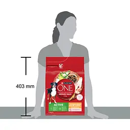 Сухий корм для активних дорослих собак середніх і великих порід Purina One MedMax Active з куркою та рисом 2.5 кг - мініатюра 5