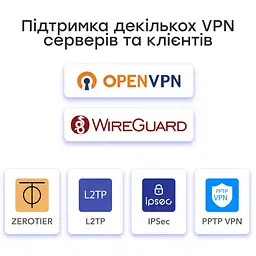 Гігабітний Multi-WAN VPN-маршрутизатор Cudy R700 (73-00507) - мініатюра 9