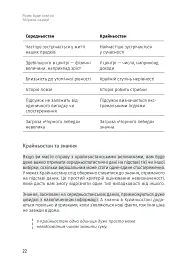 Яким буде завтра. 12 книжок в одній, що допоможуть досягти успіху в буремні часи. Збірник самарі + аудіокнижка - - мініатюра 21