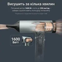 Фен HY7120E0 ROWENTA teh0026422 - мініатюра 9