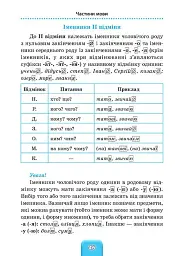 Шкільний довідничок. Українська мова. 1-4 класи - мініатюра 4