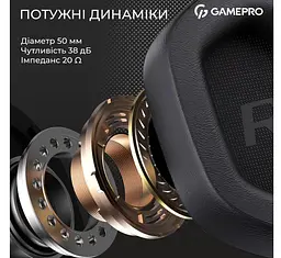 Ігрові навушники GamePro HS-1350-B Genesis Hunter Black - мініатюра 8