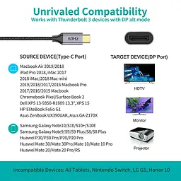Адаптер-перехідник USB Type-C на DP Choetech HUB-H11-GY-V2 - мініатюра 4