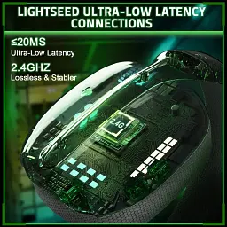 Ігрова гарнітура Attack Shark L80PRO Wireless, 2.4GHz/Bluetooth/3.5mm White (L80PROW_AS) - мініатюра 6