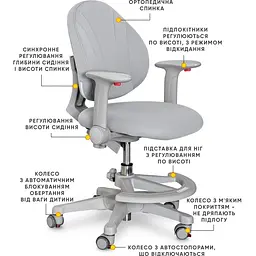 Дитяче крісло Evo-kids Mio G (Y-407 G) - мініатюра 2