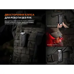 Ліхтар ручний Fenix SW06R, чорний - мініатюра 18