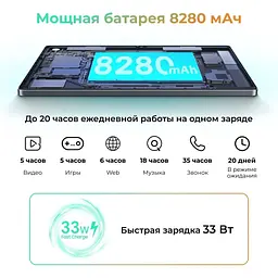 Планшет Blackview Oscal Pad 15 4G DS 8/256 Gb сірий - мініатюра 8