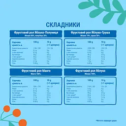 Набір Bob Snail Різдвяний бокс з іграшкою та наліпками 140 г - мініатюра 5