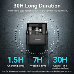 Бездротовий підвійний петличний мікрофон Vention USB-C 2-Pack Wireless Lavalier with Charging Case - мініатюра 8