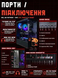 Ігровий ПК Eskrimador (RTX 5060 Ti 16GB / Ryzen 5 7500F / 32GB DDR5 / SSD 512GB) - мініатюра 10