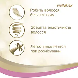 Мус для волосся Wellaflex для чутливої шкіри голови Сильної фіксації, 200 мл - мініатюра 6