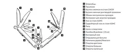Мультитул Leatherman Rebar Black (831563) [60710] - мініатюра 5