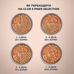 Вологий корм для котів Club 4 Paws Premium смужки з індичкою в крем супі з моркви 85 г x 12 B5632001 - мініатюра 5
